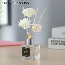 Load image into Gallery viewer, 50ml aromatherapy essential oil kits 8 fragrance dried rattan for party home decoration reed diffuser sticks dropshipping TSLM1
